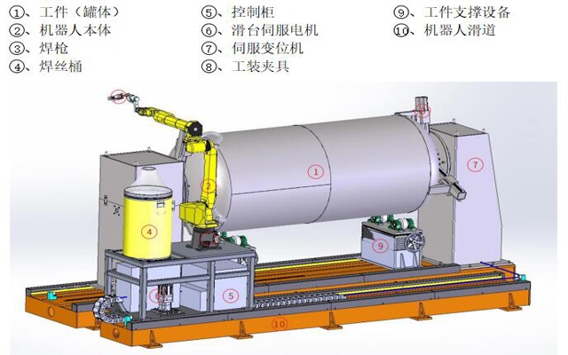 GA黄金甲·(中国区)体育官方网站
